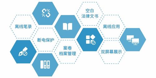 法度智能笔录软件纪检监察版 厦门法度公司的专业政务解决方案